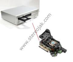 6. Sayfa - CD & DVD OPTİK ve MEKANİK