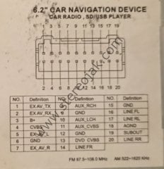 Navitech   NX-201Y  rca kablo 20 pim