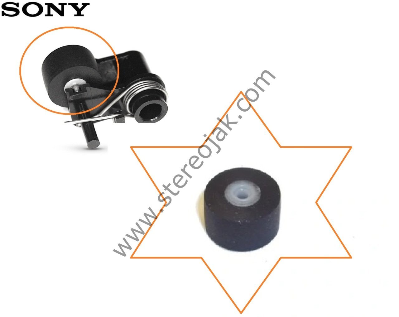 SONY  PINCHROLLER  13mm  dış çap    delik 2mm  8mm kalınlık         SONY KASET ÇALAR BASKI LASTİĞİ      FH-150R /  LBT-XB8AV  / LBT-XB80AV/ /     SONY LBT-XB8AV          RX  serisi