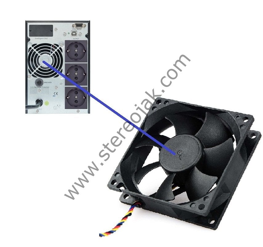 HK FAN   MODEL : AS8025V12       Newtech Pro II X9  UYUMLU   Fan  :  80X80X25   12 VOLT    0.50 AMPER   4 KABLO  FAN      ( HK FAN   MODEL : AS8025V12   )  TUNÇ MATİK FAN        Newtech Pro II X9 3 Kva    DC  FAN