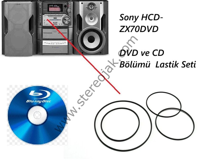 Sony HCD-ZX70DVD      DVD Changer bölümü   Lastik Seti ( Cd bölümü Lastik Seti )