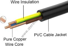 C19 - C20 , 3x14AWG Güç kablosu (250V, 16A); Renk siyah. Uzunluk: 2.5 Metre 1.Kalite