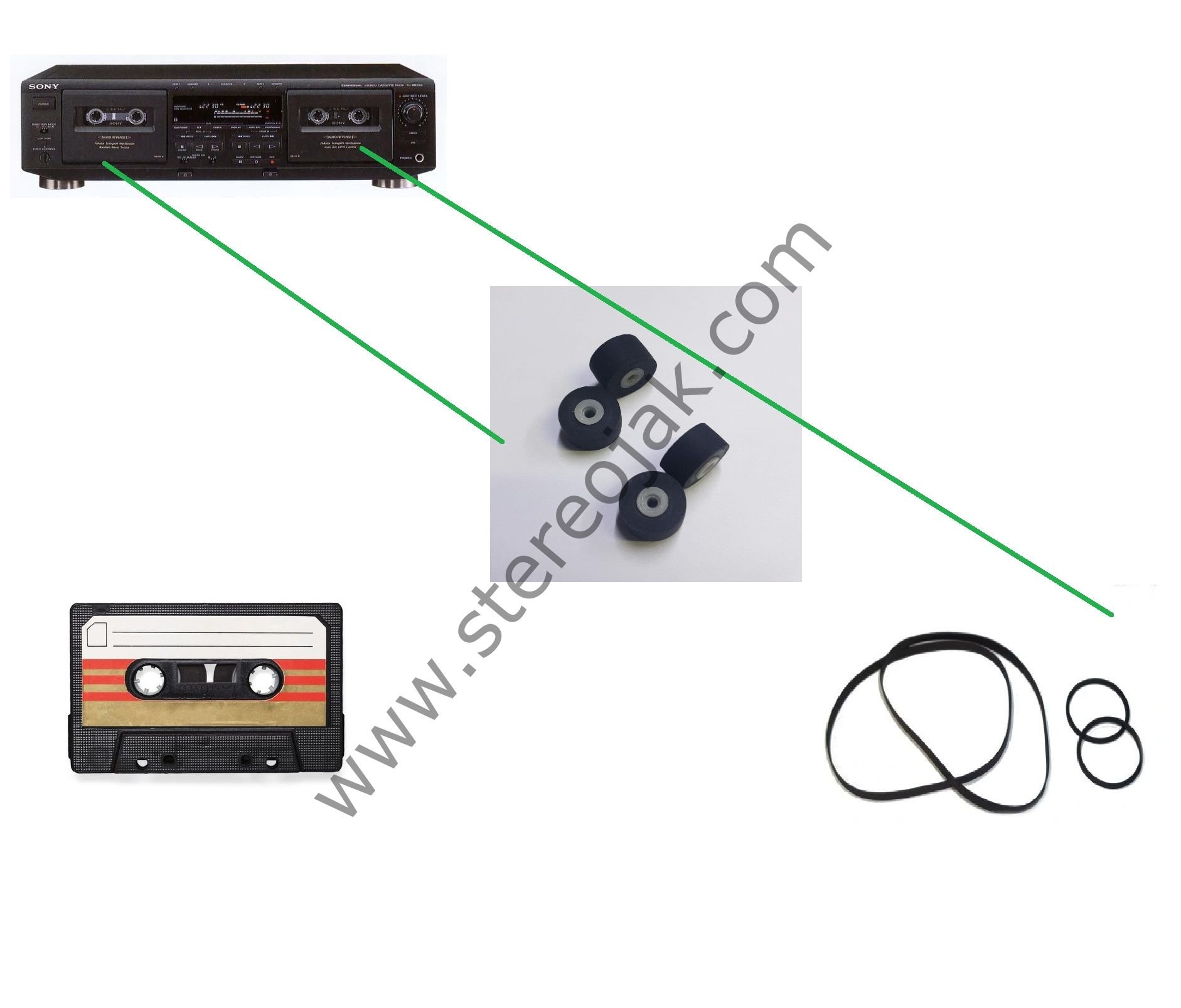 TC-WE505    SONY   DEK TEYP    KOMPLE  LASTİK  TAKIMI
