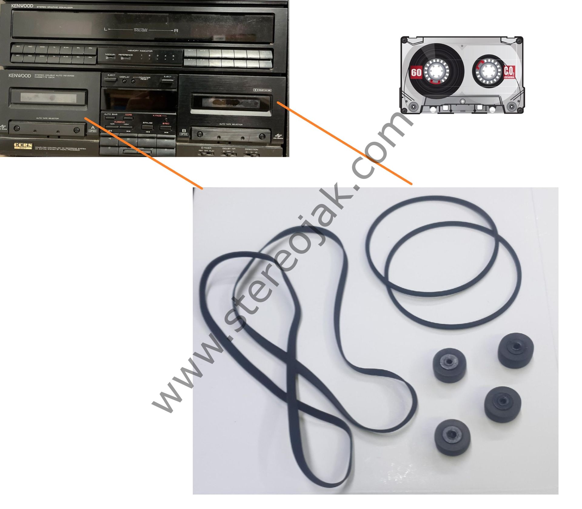 Hifi Kenwood Model RX-53  Müzik Seti   Çift Kaset Bölümü  Komple Lastik Seti  (  Kenwood Müzik Seti  RX- Serisi Kaset Bölümü  Lastik Takımı )