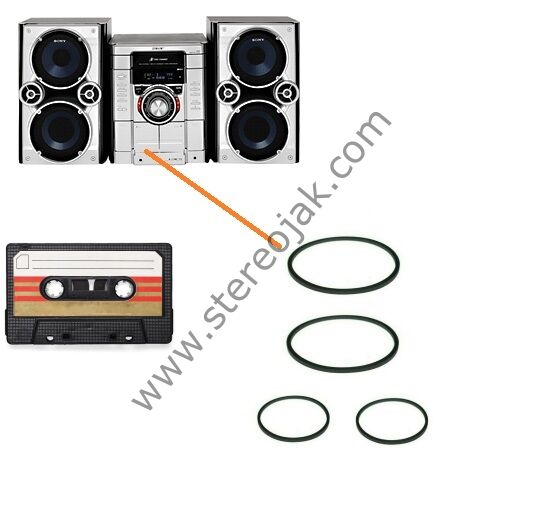 HCD-RG470   ÇİFT  KASET  ÇALAR  BÖLÜMÜ  LASTİK SETİ