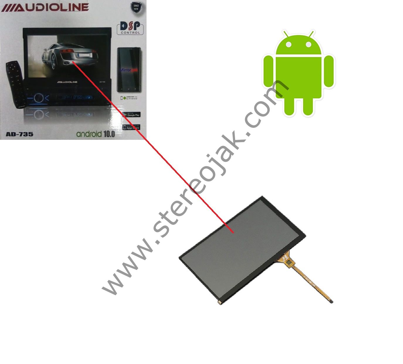 Audioline Ad-735 Android 10.0 Indash   Dış  Kısım  Dokunmatik Bölüm