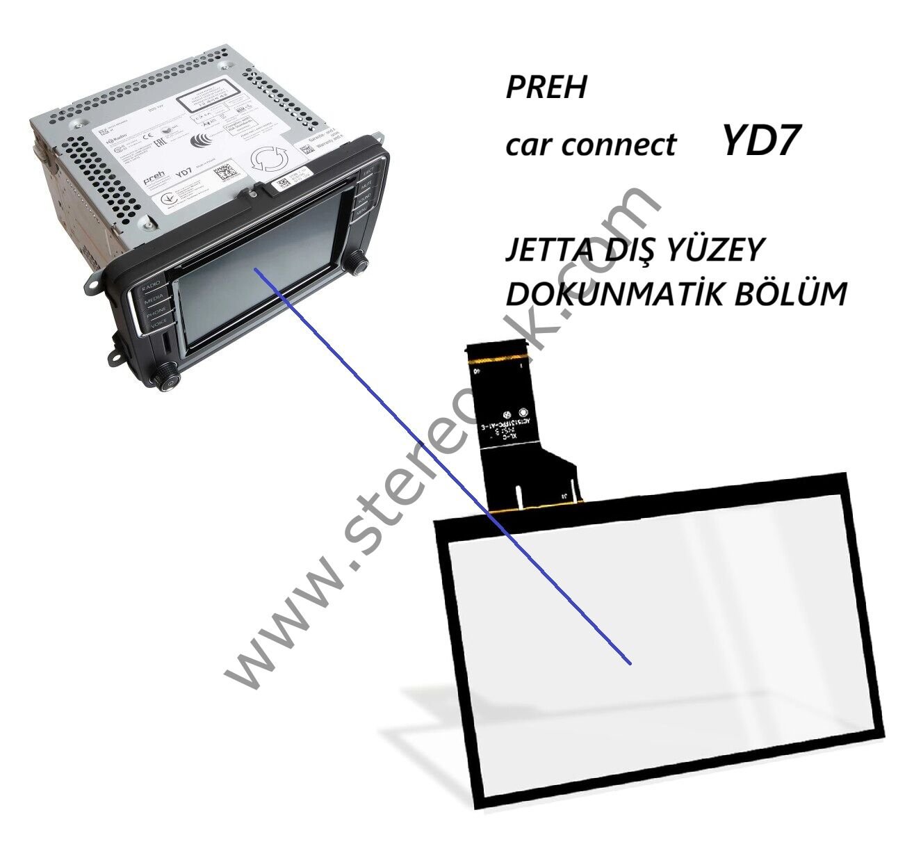 PREH  car connect    YD7   JETTA DIŞ YÜZEY DOKUNMATİK BÖLÜM  ( Dayanıklı  Seri )