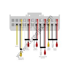 AVIC-F40BT  RCA KABLO GENEL KULLANIM AMAÇLI  FULL/ DOLU