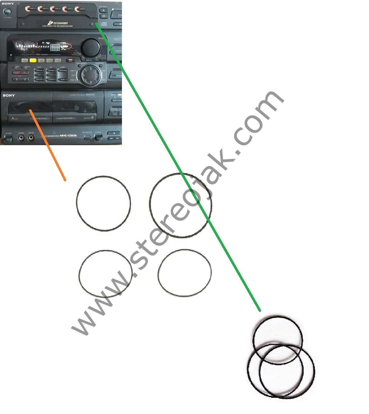 SONY MÜZİK SETİ     MHC-C505      KASET VE  CD  BÖLÜMÜ   LASTİK TAKIMI