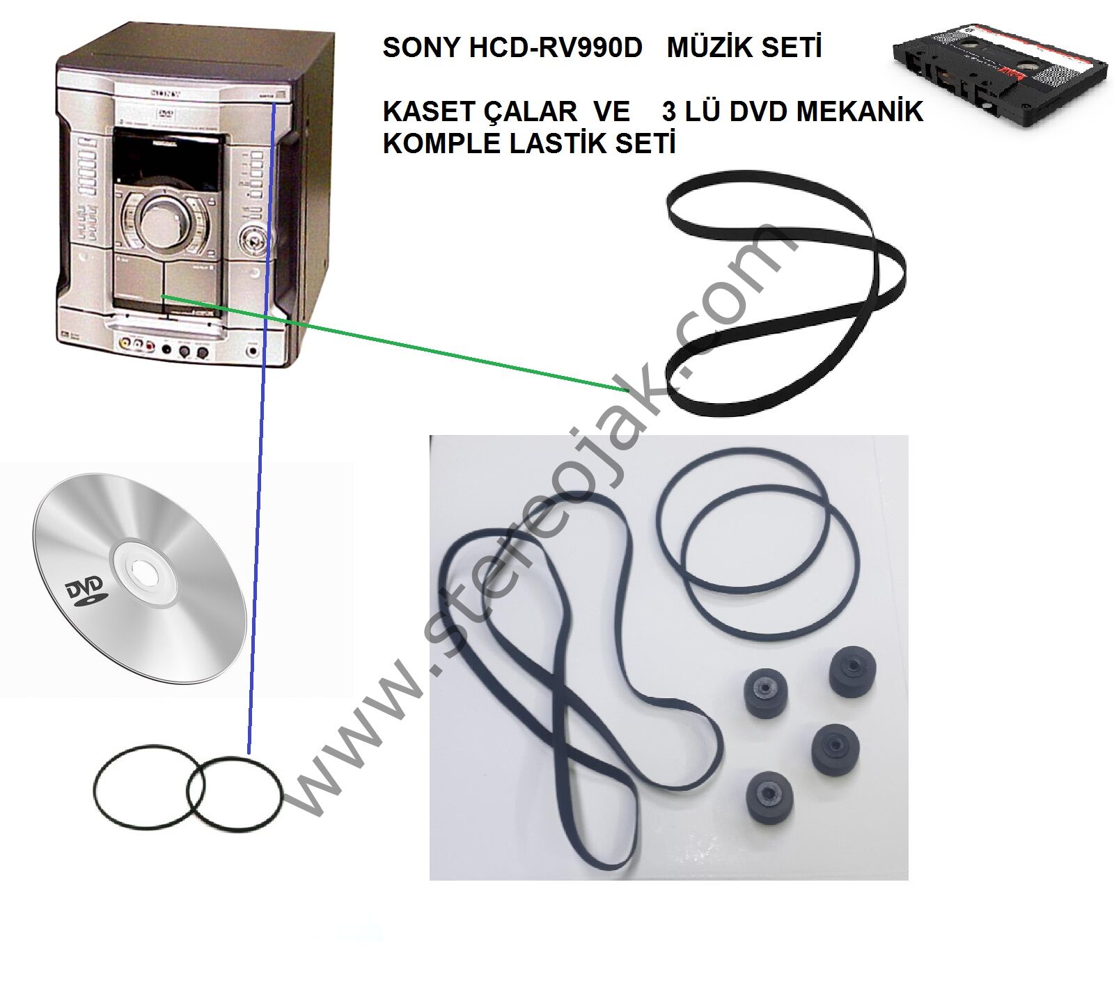 SONY HCD-RV990D   MÜZİK SETİ  KASET ÇALAR  VE    3 LÜ DVD MEKANİK KOMPLE LASTİK SETİ