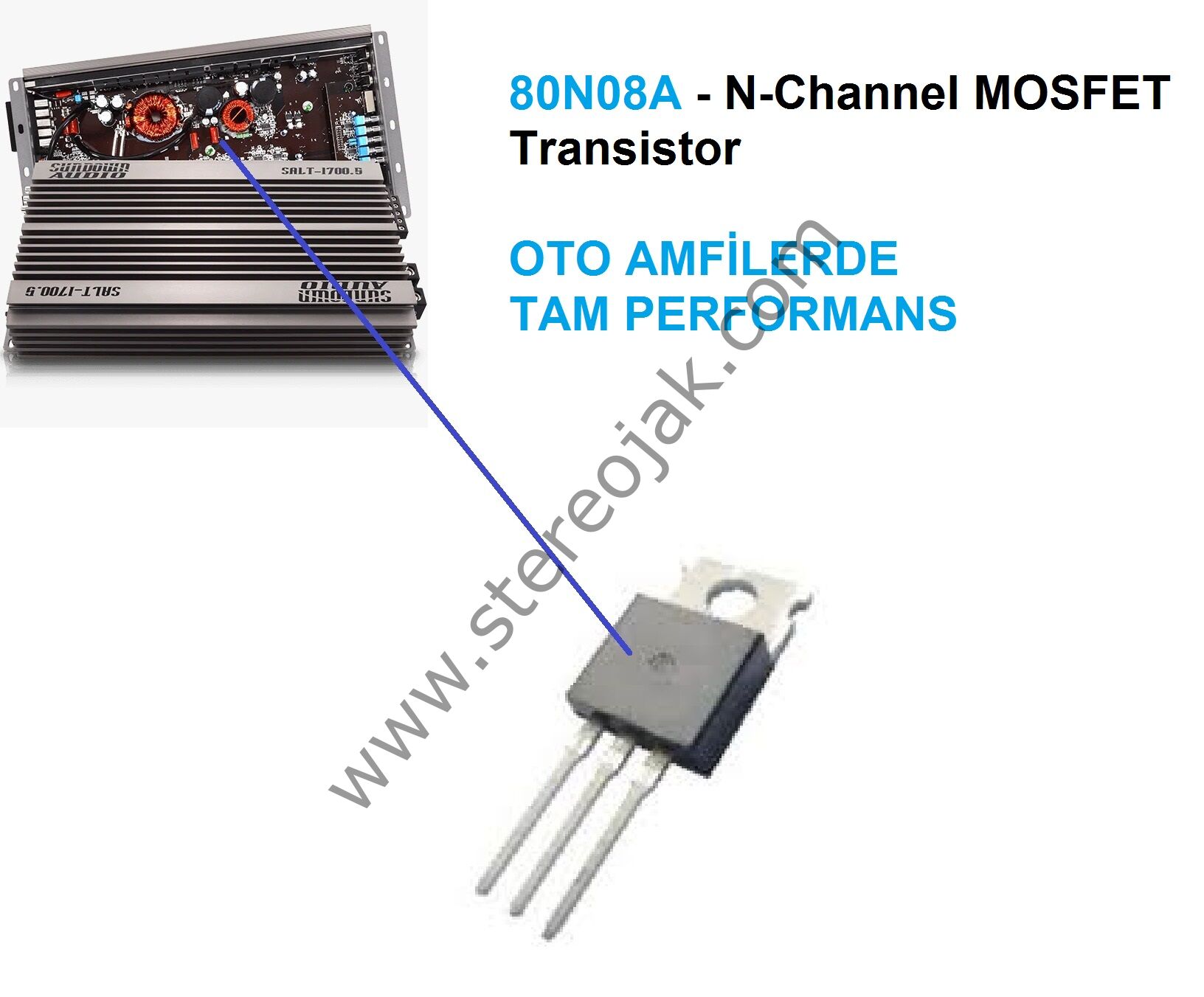 80N08A       N -Channel    80 V          ( BR80N08A )