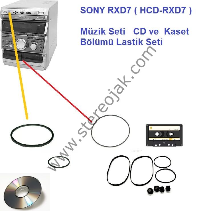 SONY RXD7    (  HCD-RXD7 ) Müzik Seti   Lastik   Kaset Bölümü  Lastik Seti