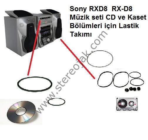 HCD-GRX8   Kaset Bölümü      Lastik Seti     SONY   Müzikseti
