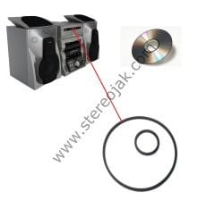 HCD-GRX8    CD Bölümü Lastik  Seti      ( SONY   Müzikseti  Uyumlu  )