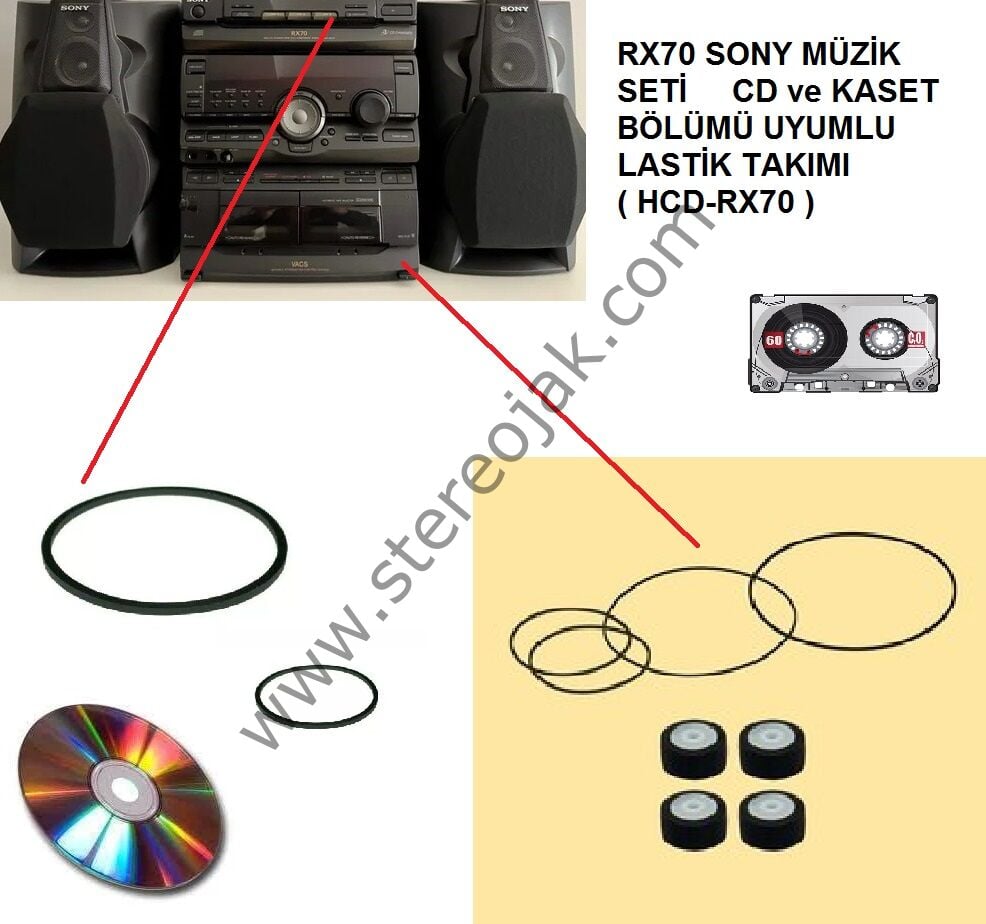 RX70   SONY  MÜZİK  SETİ  ÇİFT KASET   ve  3 CD CHANGER  BÖLÜMÜ   KOMPLE   LASTİK   TAKIMI  ( MHC-RX70    /     HCD-RX70 )