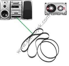 KENWOOD   XD- serisi   KENWOOD   RXD- serisi Müzik Seti  Kaset Bölümü  Lastik Seti