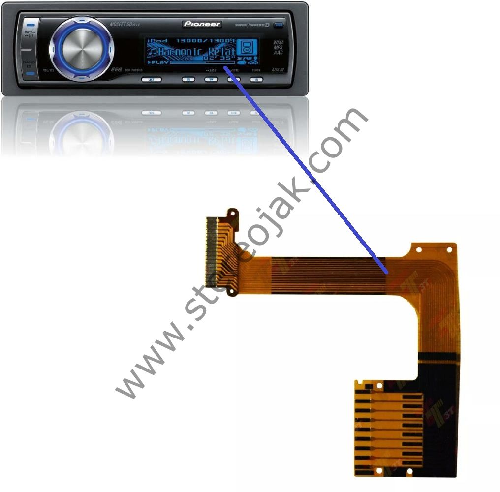 DEH-P6950      DEH-P7200      7250   FLEX  - KAFA FİLMİ   1.SINIF  UZUN ÖMÜRLÜ KABLO