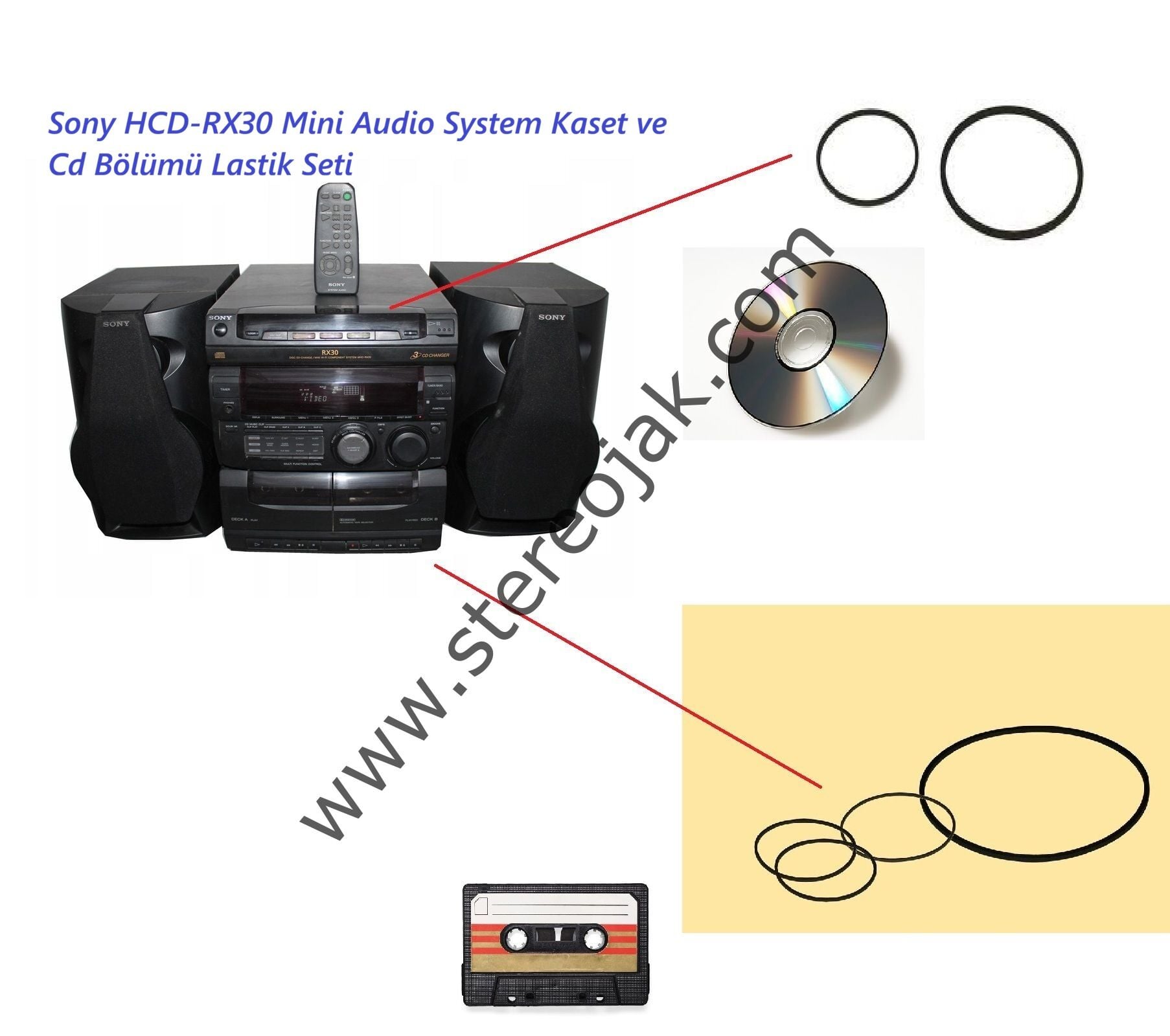 Sony HCD-RX30 Mini Audio System    Kaset  ve Cd Bölümü  Lastik Seti