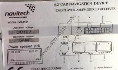 NAVITECH MODEL NX:213F   ARKA BAĞLANTI SOKETLERİ