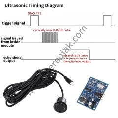 JSN-SR04T Su Geçirmez Ultrasonic Mesafe Ölçer Sensörü