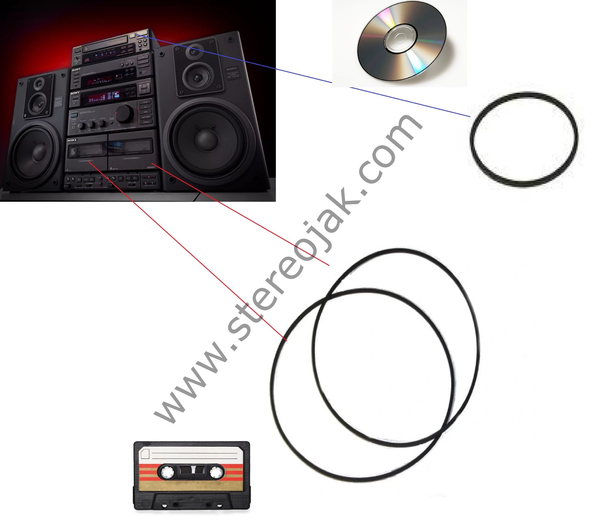 SONY FH-E828   LASTİK  SETİ   (   TC-H 300  ÇİFT KASET BÖLÜMÜ  ve CDP-S37  TEKLİ  CD BÖLÜMÜ   UYUMLU LASTİK TAKIMI )
