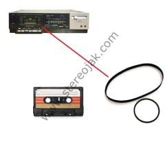 Pioneer CT-330 Deck Kasetçalar  Lastik Seti
