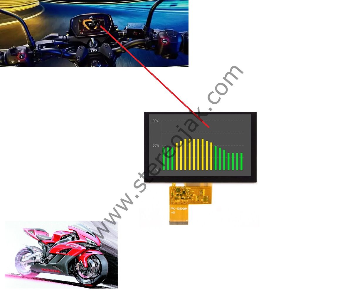 MOTORSİKLET UYUMLU   İÇ KISIM  LCD EKRANI   (   H050IWV40E1K542B  )    DAYANIKLI SERİ       (  CFMOTO 450SR   UYUMLU  LCD EKRAN )