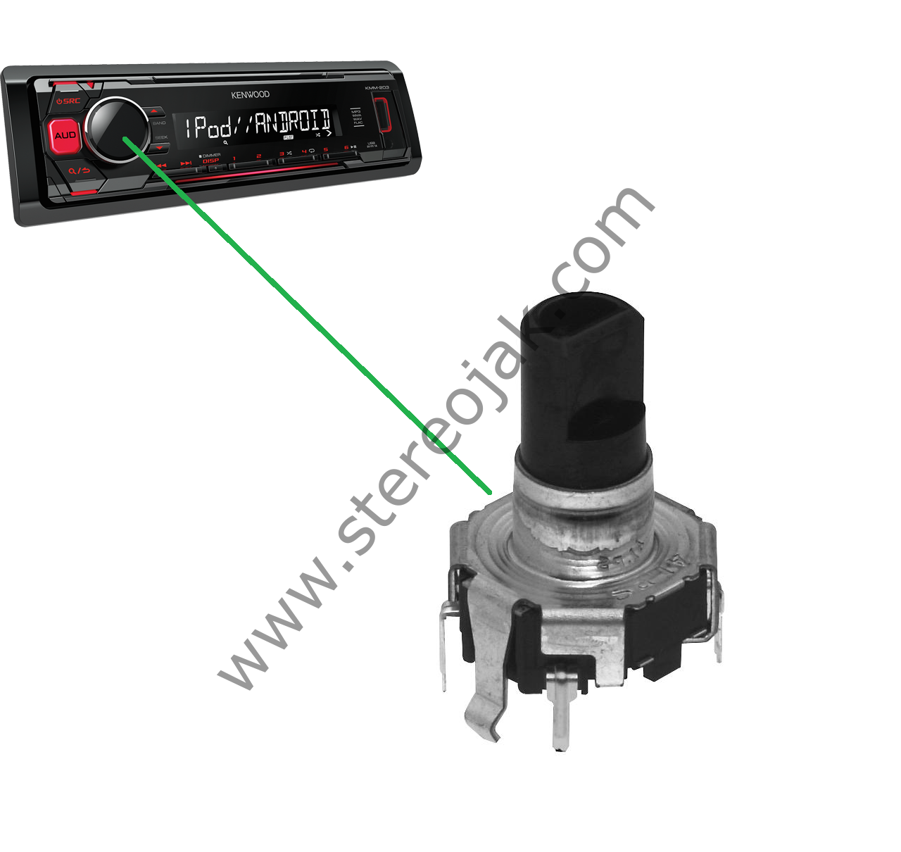Kenwood KMM-203   KMM-BT306   KMM-BT356   UYUMLU   İÇ  KISIMDAKİ   SES POTU  - VOLUME POTU     ( MADE  IN  JAPAN  1.SINIF )