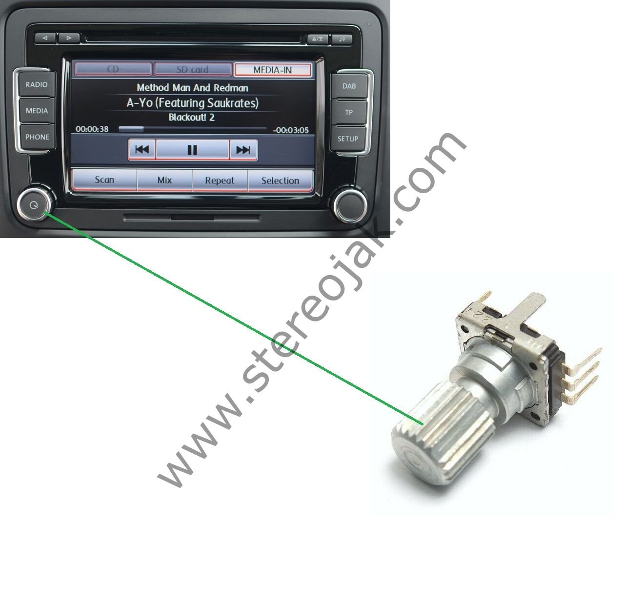 RCD510 (VW-5k0 035 190 )    VOKSWAGEN  SES POTU  ( ORJİNAL )
