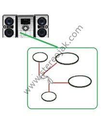 MHC-RV5   SONY MÜZİK SETİ   KASET  VE CD  BÖLÜMÜ  İÇİN   5 Lİ   LASTİK SETİ